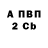 Бутират оксибутират Glossy 2019